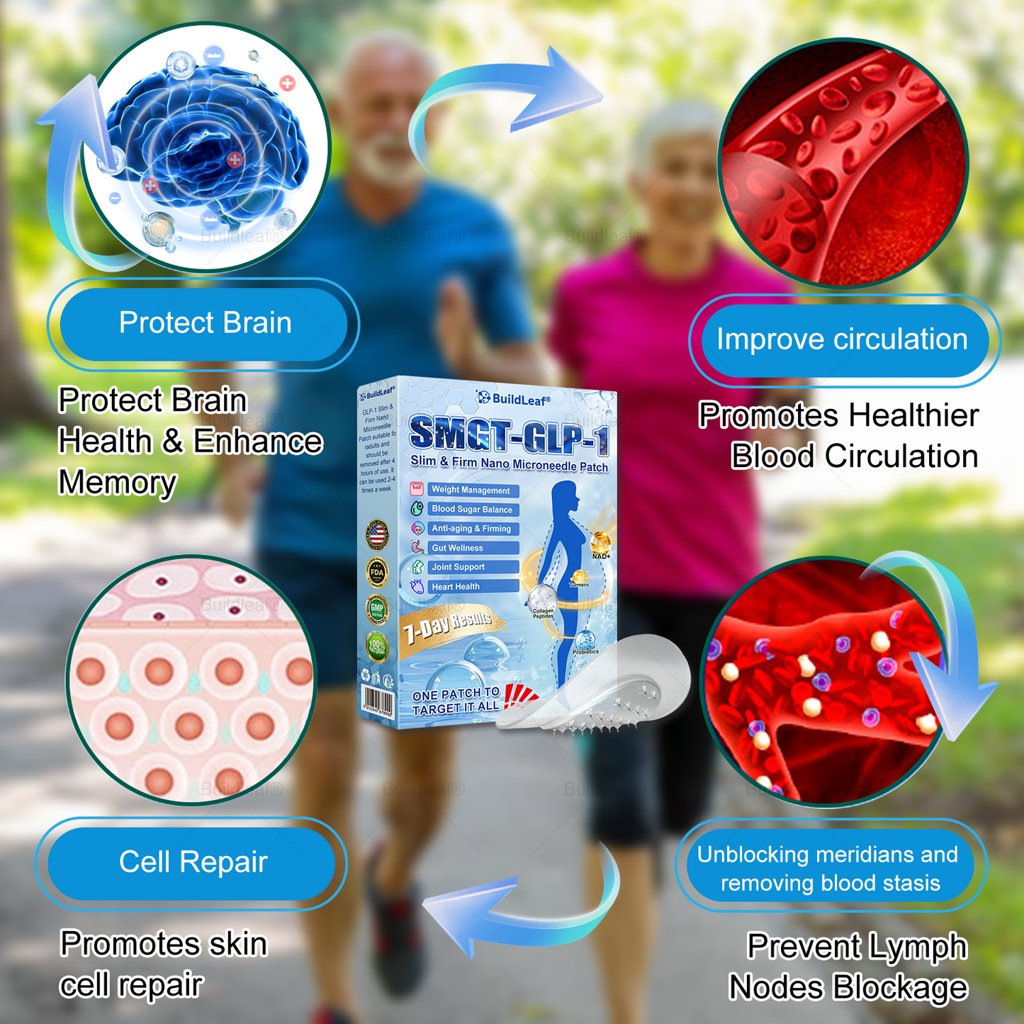 👨⚕️🏥FDA Store |𝐵uil𝗱𝐿ea𝐟® 𝑮𝐋𝑃-1 Slim & Firm 𝑁ano 𝑀icroneedle 𝑃atch with Collagen,Turmeric&Matrixyl 3000 丨Obesity,Cardiovascular Diseas, Diabetes, Sleep Apnea, Joint Problems and More